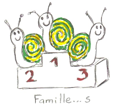 1,2,3 FAMILLE...S